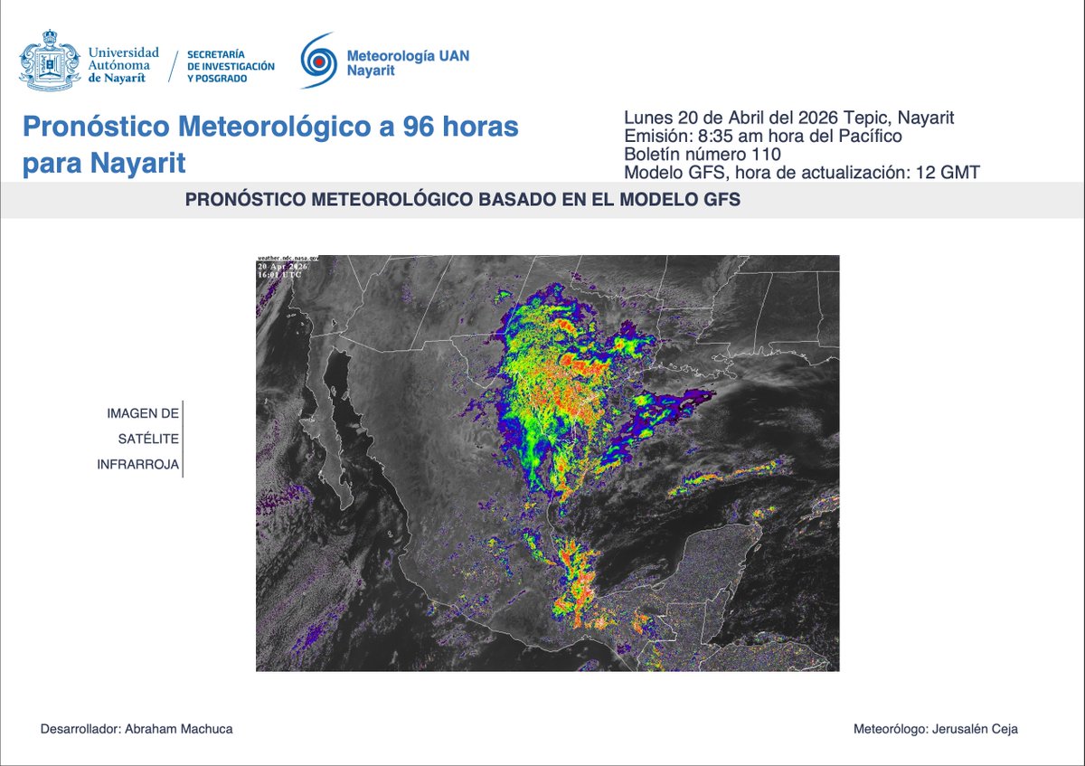 CMN_UAN's tweet image. #Pronóstico matutino a 96 horas
Válido para: Lunes 20, martes 21, miércoles 22 y jueves 23
Secretaría de Investigación y Posgrado UAN a través de Meteorología UAN Nayarit emite el siguiente pronóstico del tiempo
#SIP
#LaUANenTodasPartes
#Pronostico
#Nayarit
