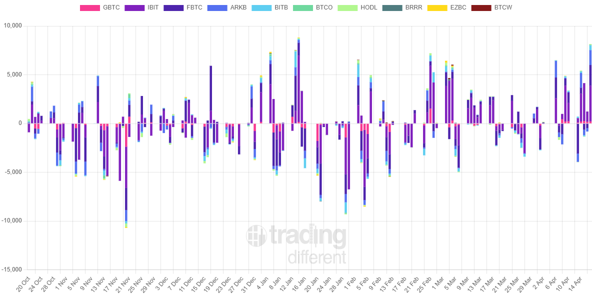 codigojota tweet media