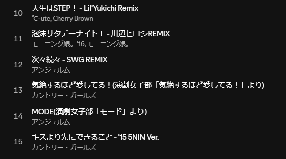 Miimi / MasaChuzzle ꕤ tweet media