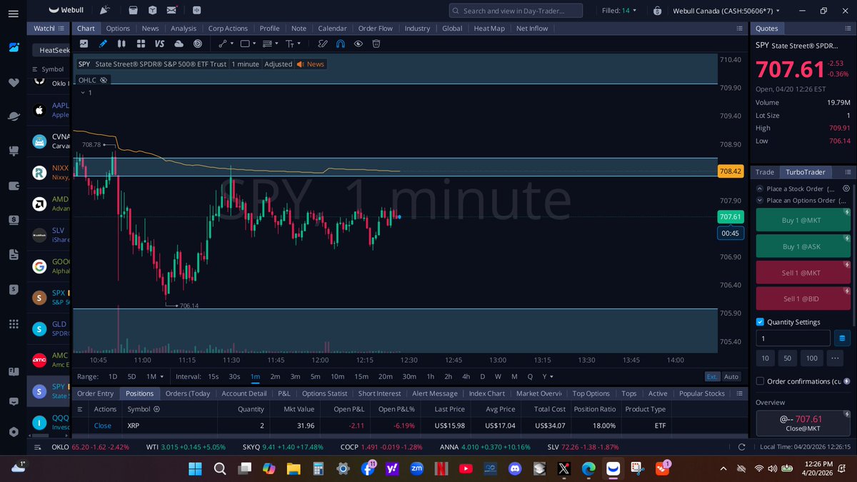 HeatSeeking Trades. tweet media