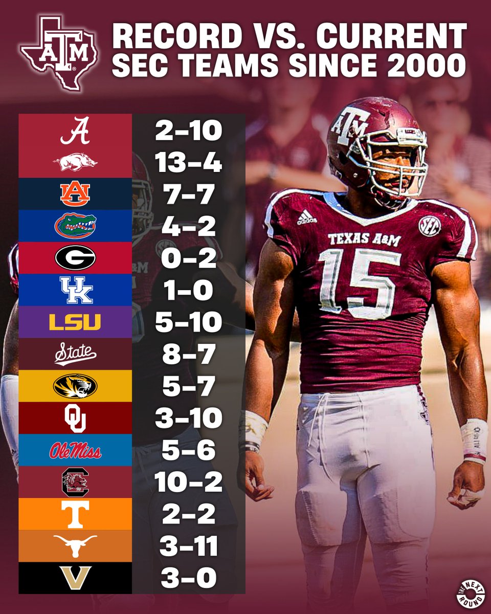 The Next Round tweet media