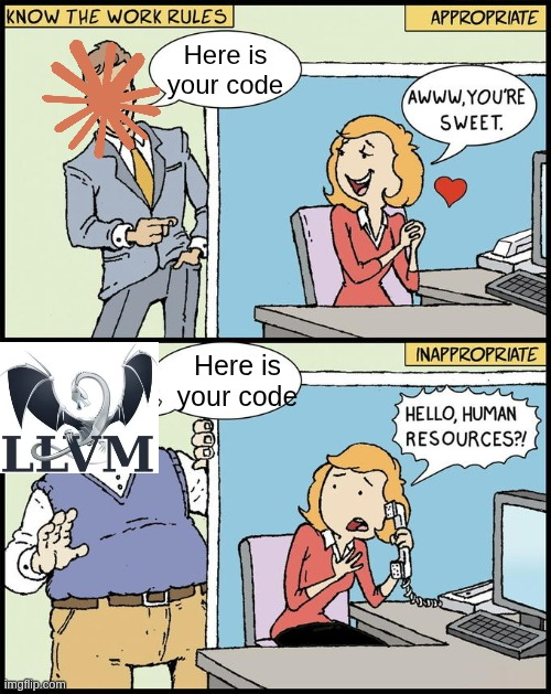 devabram's tweet photo. Current state of software dev. https://t.co/FbrEkVDEPq