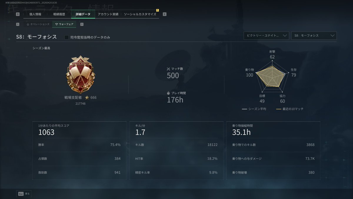 NEKU−NINE tweet media