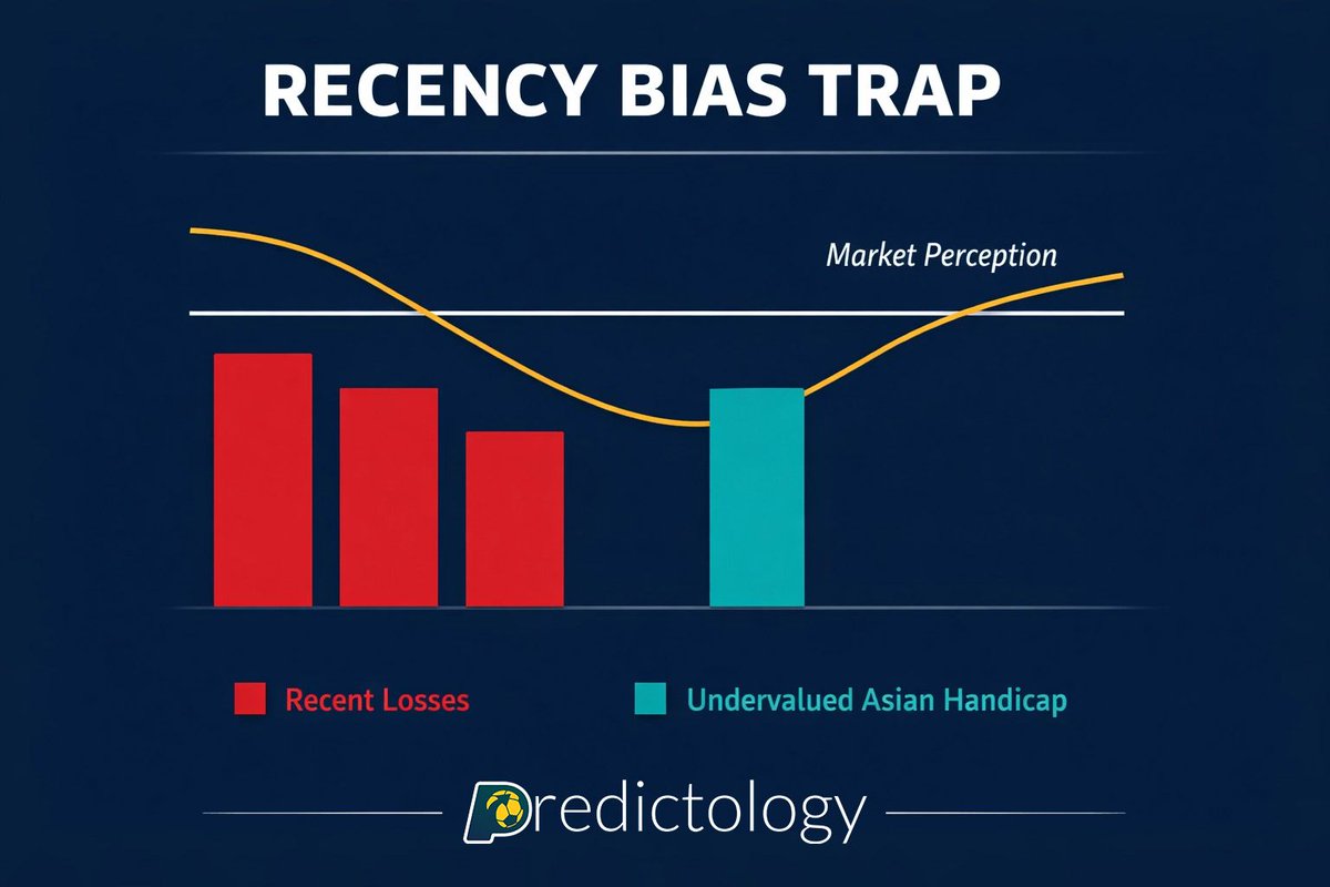 Predictology tweet media