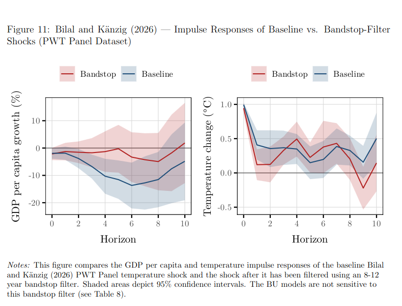 Finbar Curtin tweet media