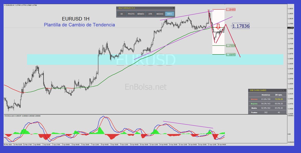 EnBolsa.net tweet media
