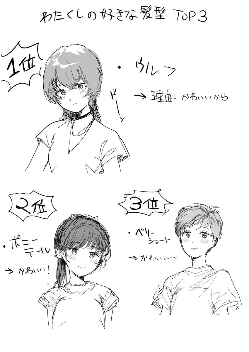 深夜とはらくがきが最も進む時間帯である。太陽が昇ることによって、それは証明される。 - ゴミーリ・ズンム(生年不詳) 