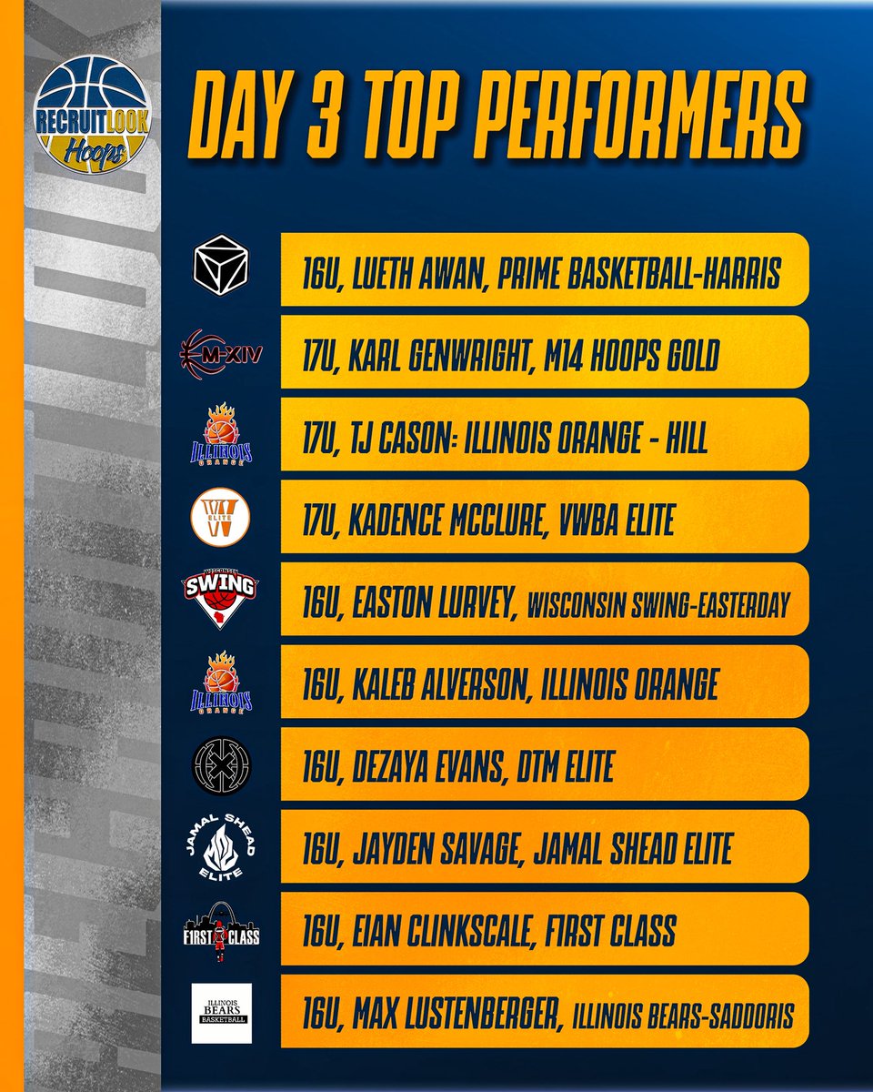 RecruitLook Hoops tweet media