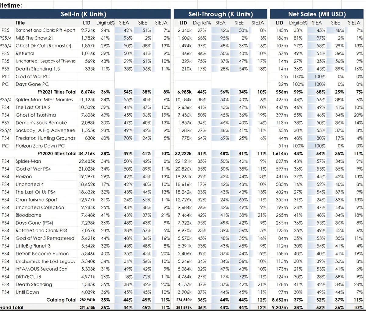 john_srt tweet media