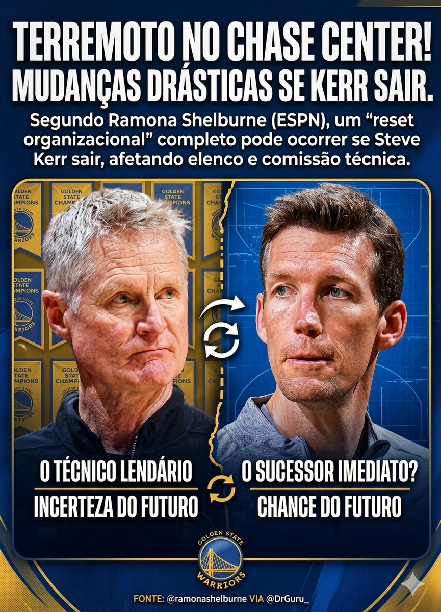 Golden State Warriors Brasil tweet media