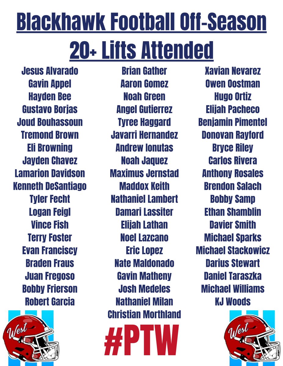 West Aurora Football tweet media