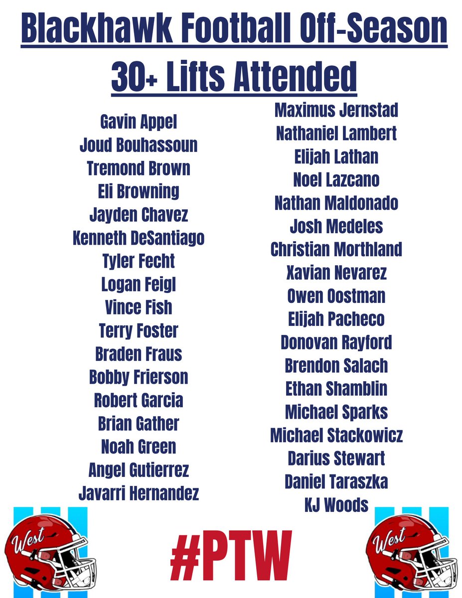 West Aurora Football tweet media