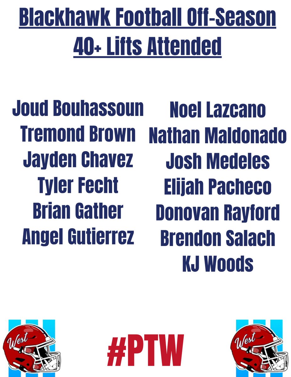 West Aurora Football tweet media