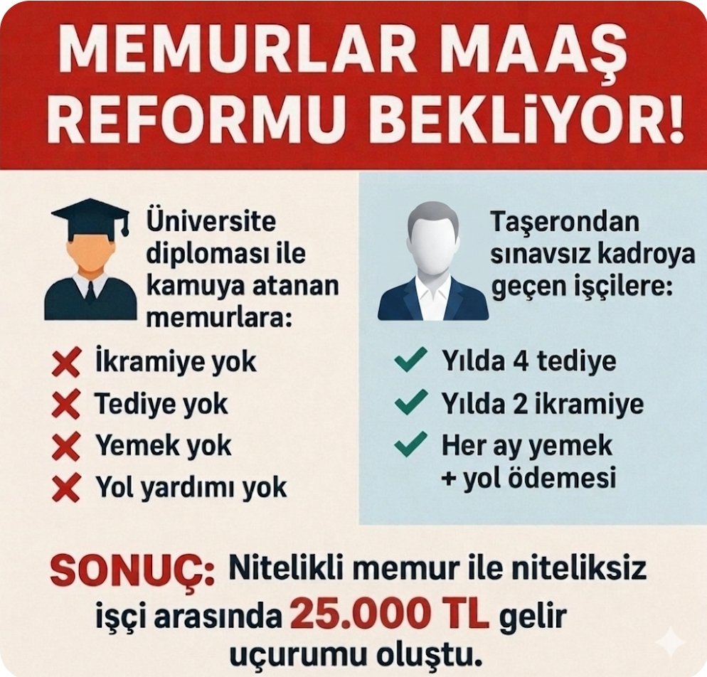 Herhangibiri tweet media