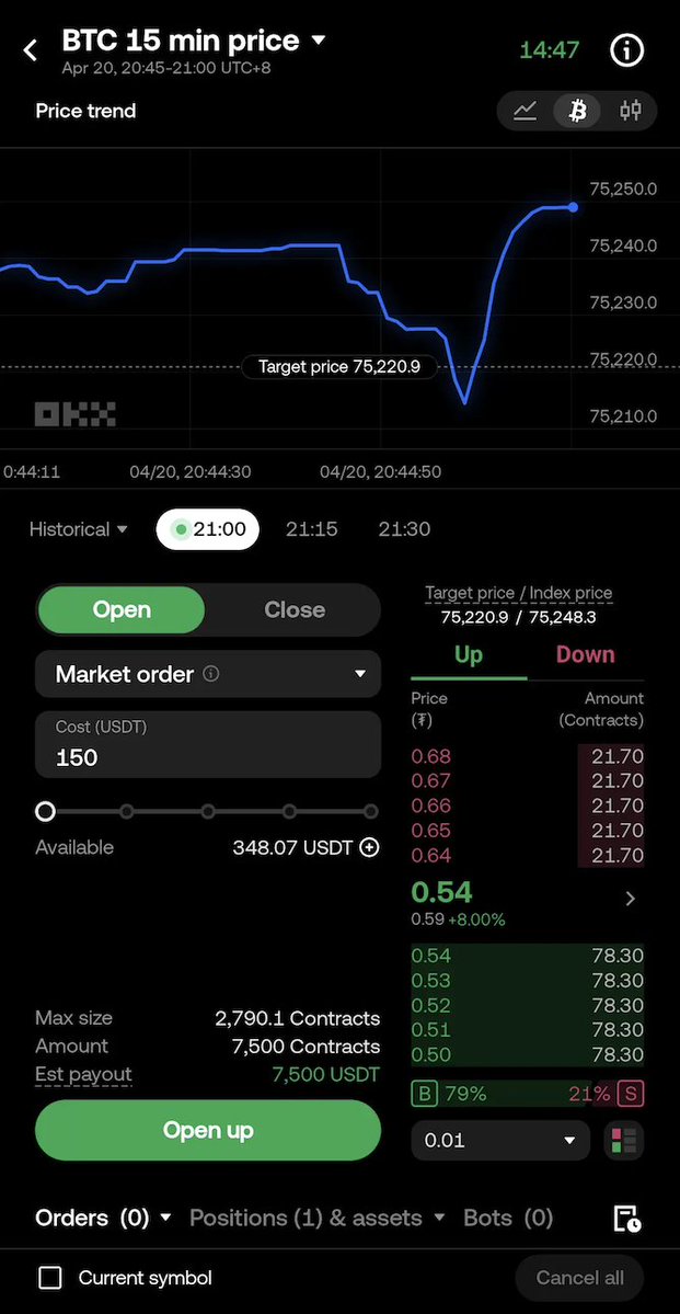 Abrar The Crypto tweet media