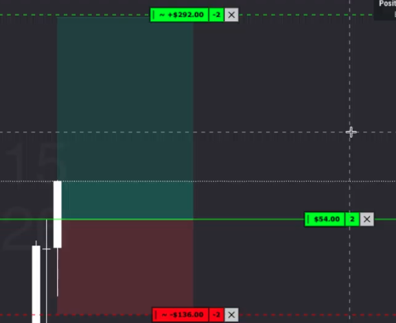 FatihTrades (FTR) tweet media