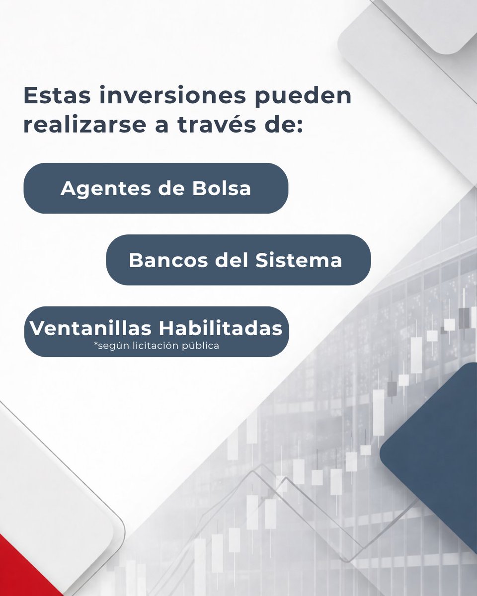Bolsa de Valores Nacional tweet media