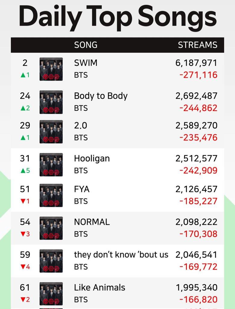 sdl ٭ ⊙⊝⊜ tweet media