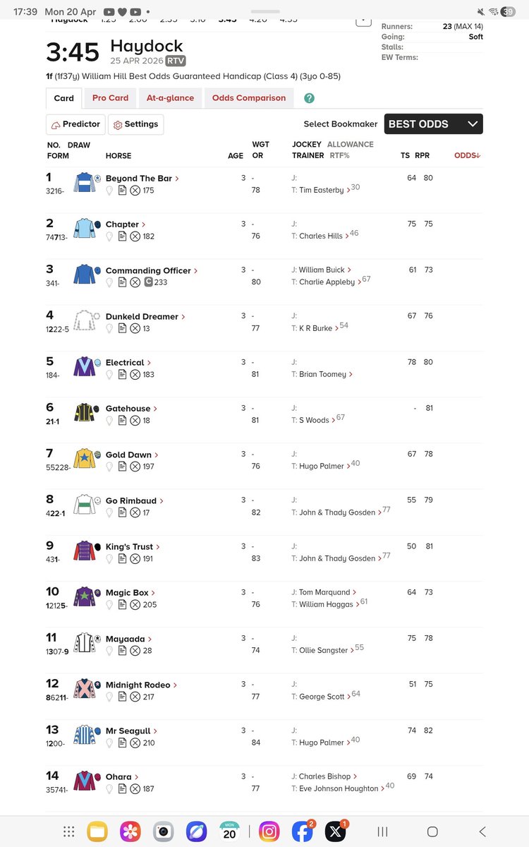 Neil Watson tweet media