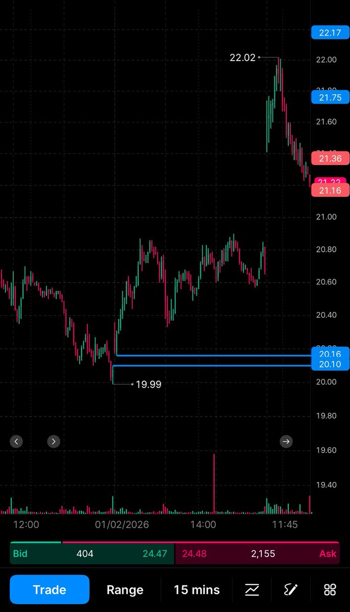 leftovers tweet media