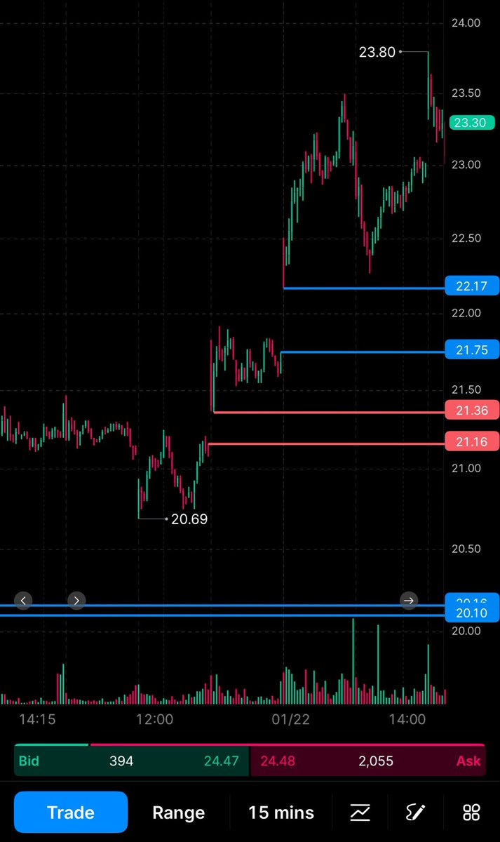 leftovers tweet media
