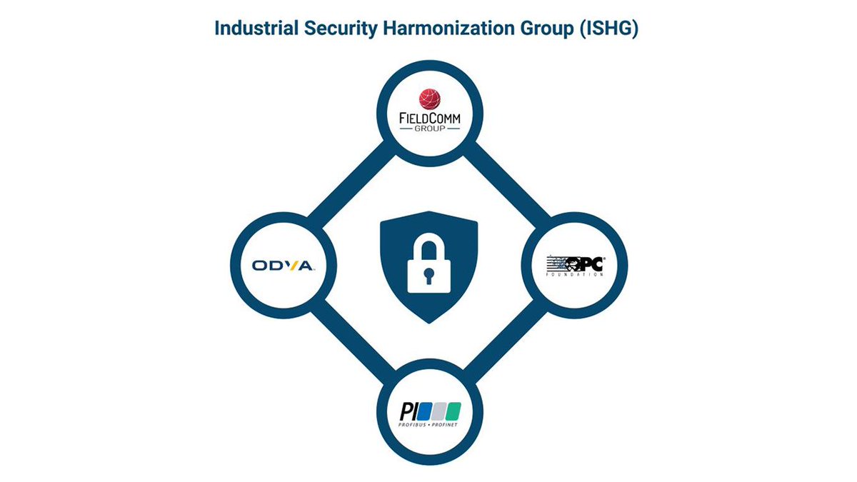 Industrial Ethernet magazine & blog tweet media