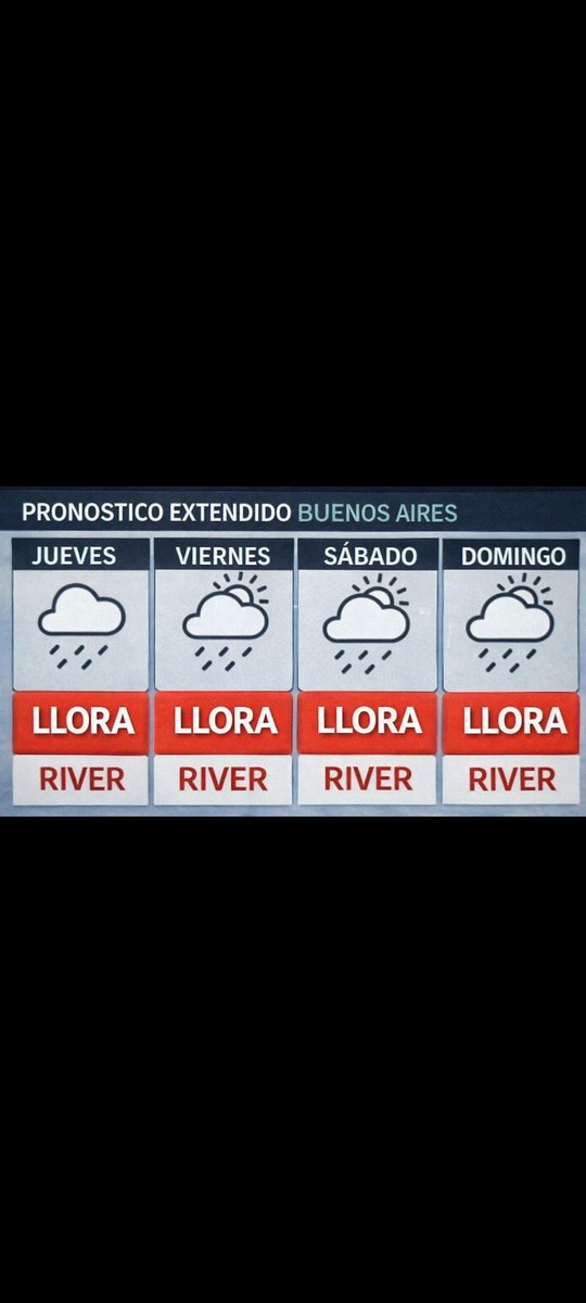 MrSerrat's tweet photo. @RenzoMPantich https://t.co/QG7VlhL3Q7