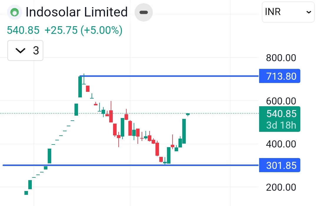 Pawan Singh tweet media