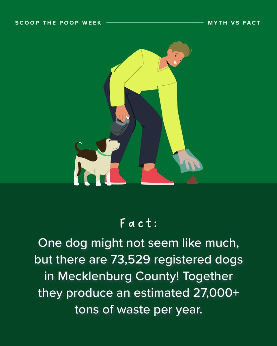 CharMeck Storm Water tweet media