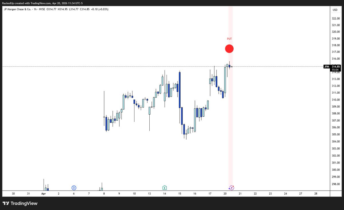 Pumponomics tweet media