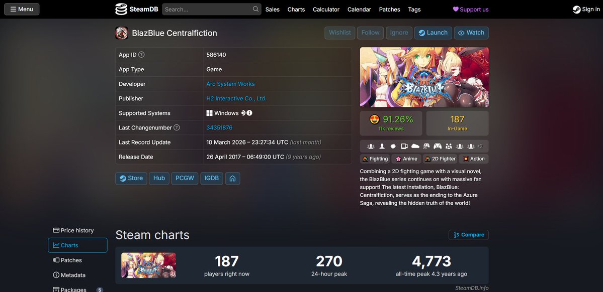 Moisés Sebastião / Rodman tweet media