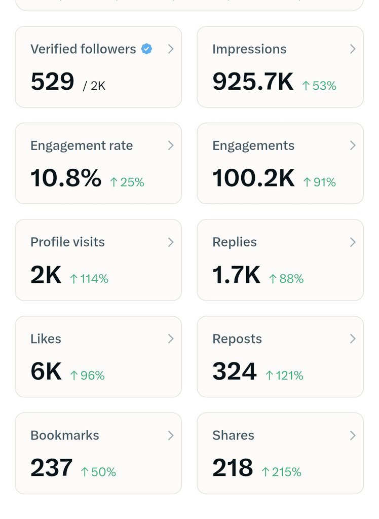 Umutoni wa Rugambage tweet media