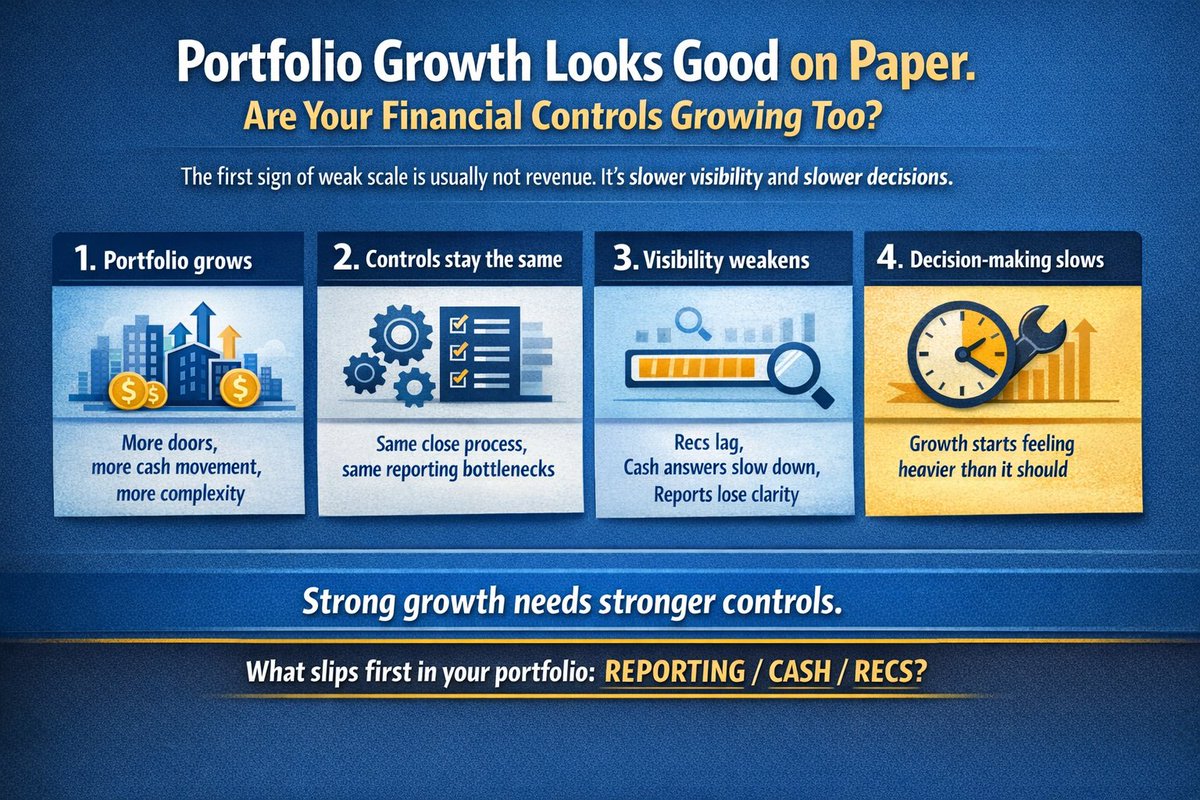 Weak Financial Controls Image VRSapients | Real Estate & Outsourced Accounting (@vrsapients) / Posts / X