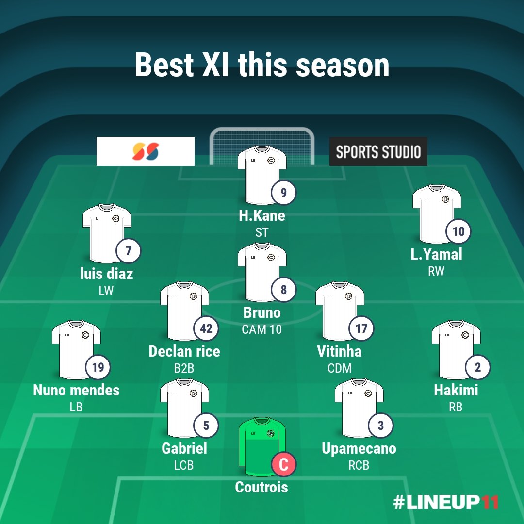 Mohamed Ayman tweet media