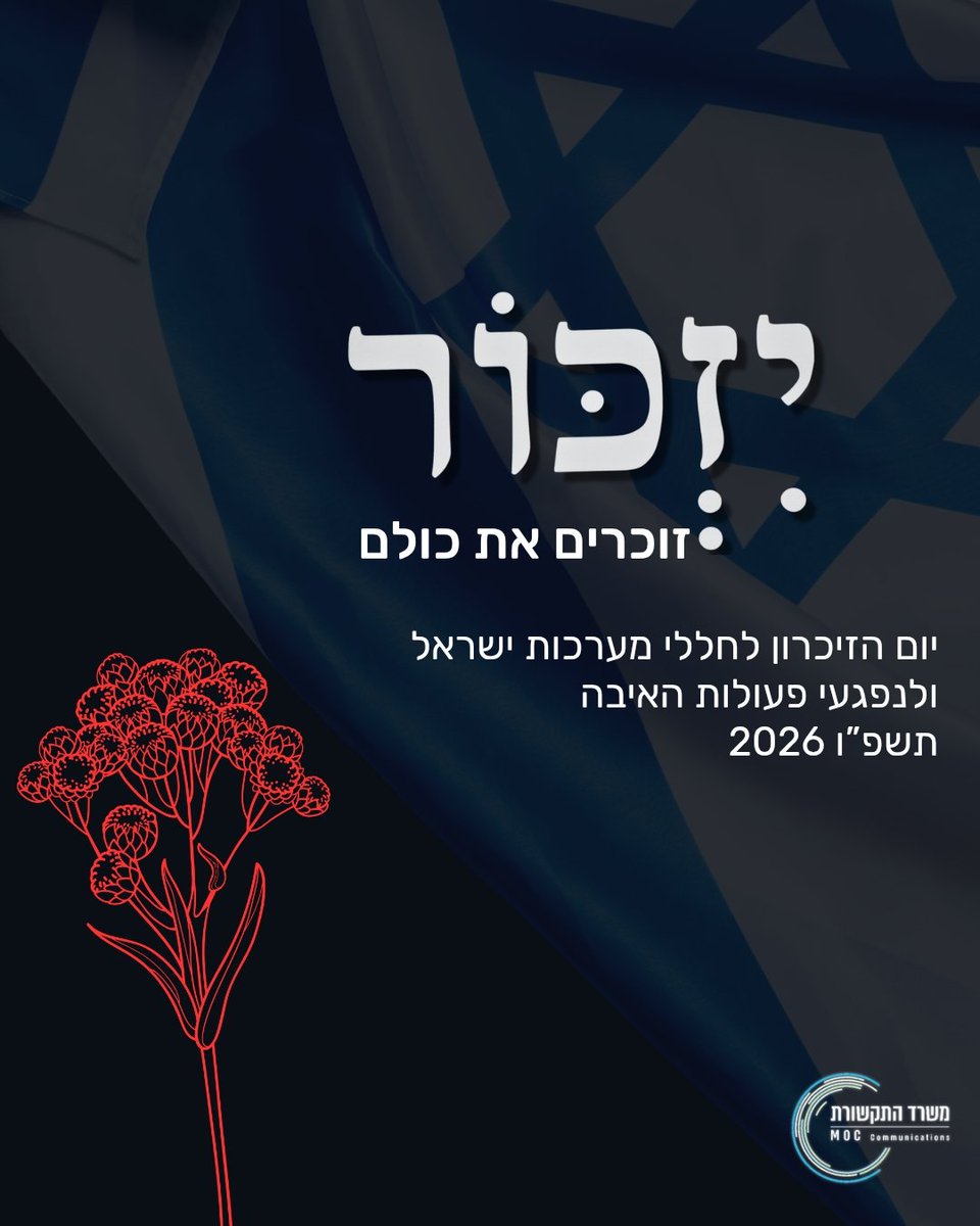 MOC_Israel tweet picture