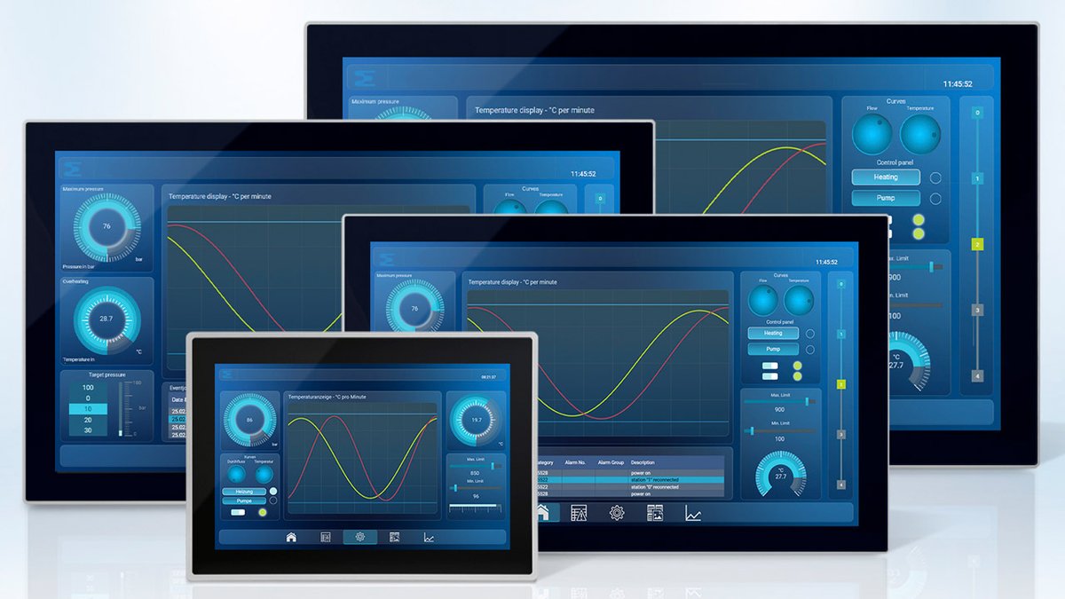 Industrial Ethernet magazine & blog tweet media
