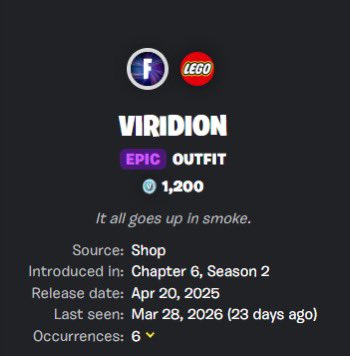 Retro Reaper tweet media