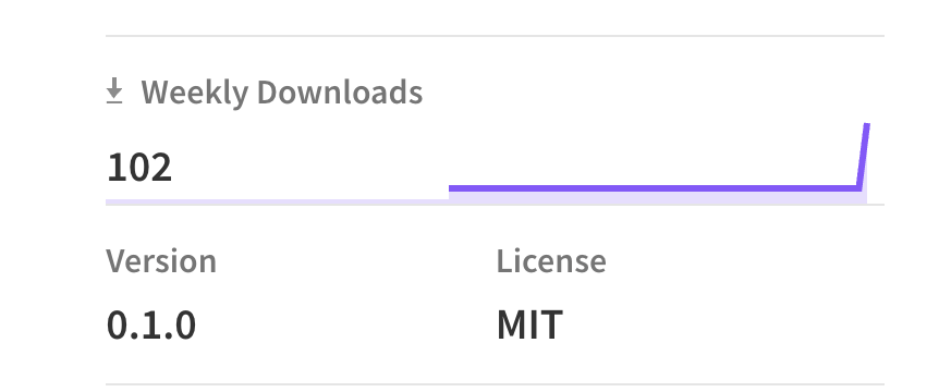 BetsAgenti4253's tweet photo. 100+ downloads over the weekend not bad at all

more things in the works ⚒️ https://t.co/8MpJAOybDr