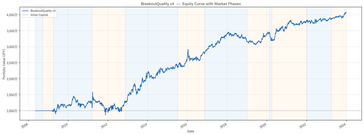 よら＠水風呂P tweet media