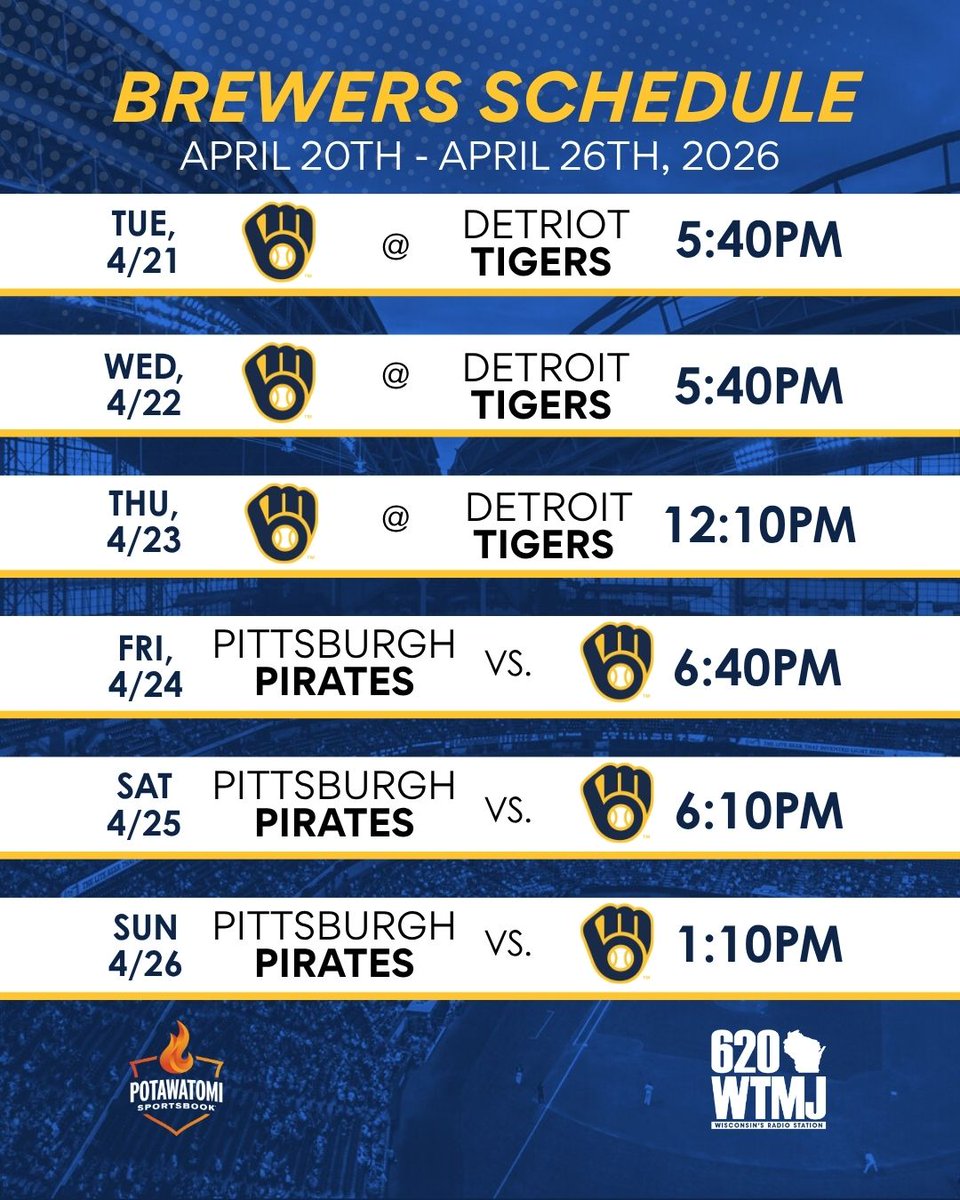 620wtmj's tweet image. This week the Brewers head to Detroit to take on the Tigers! Next they return home to face off against the Pittsburgh Pirates! Listen to every game on 620 WTMJ! #ThisIsMyCrew