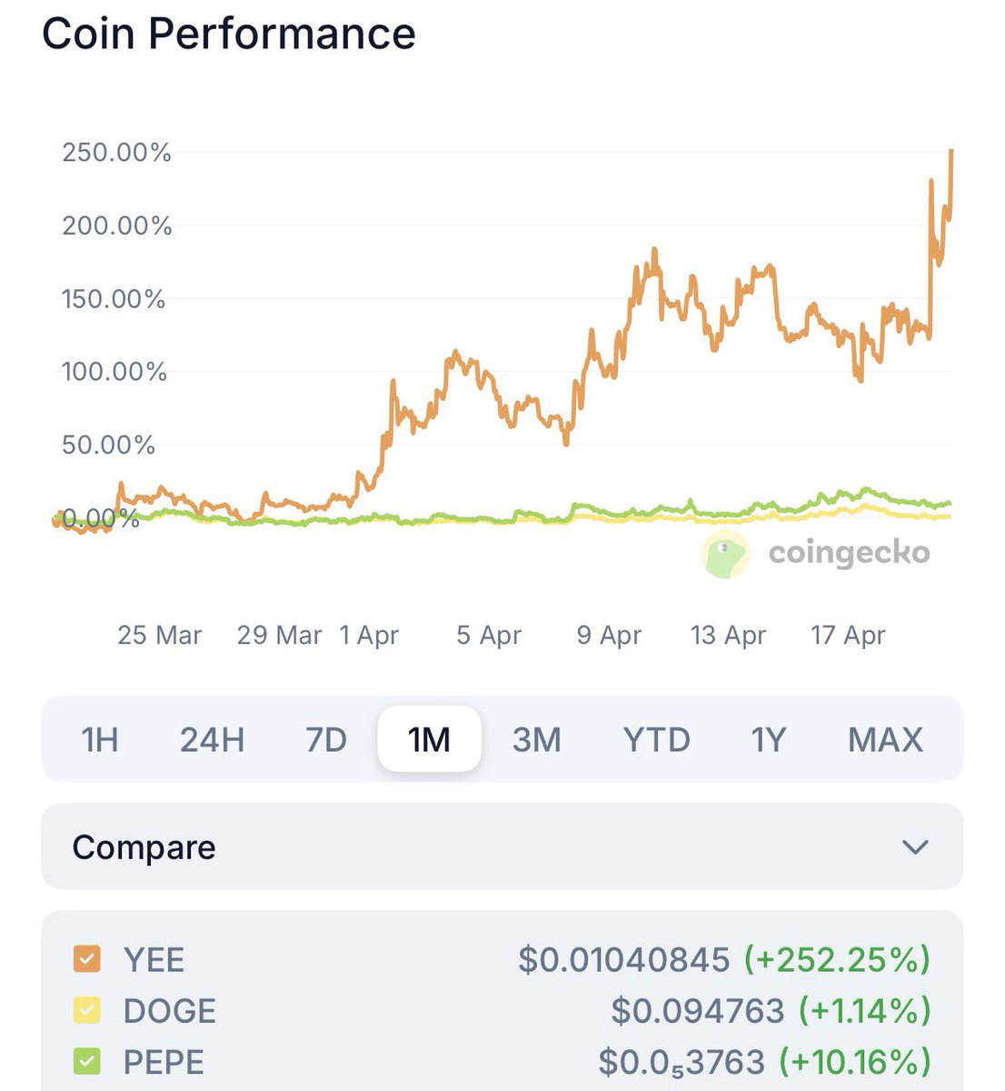 buytech 🤖 tweet media