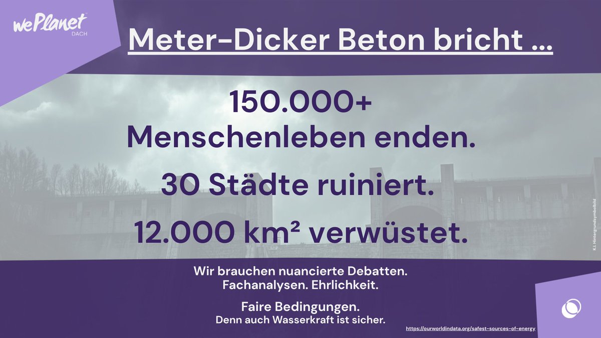 Dann passiert das Unerwartete. 

Der dicke Beton der die gewaltigen Mengen an Energie zurückhält, bricht. 

Innerhalb kurzer Zeit werden Landstriche verwüstet und Zig-Tausende Menschenleben enden, ohne eine Chance zu entkommen. 

Die Stromerzeugung galt als sicher.

Die