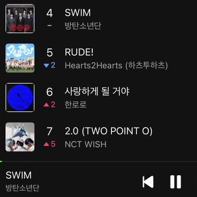 chels⁷🪭 𝘽𝙏𝙎 𝙮𝙚𝙖𝙧 ㉧㉣㉣⛵ tweet media