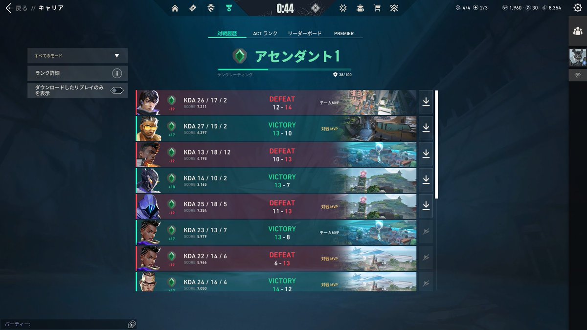 盛れないのだが