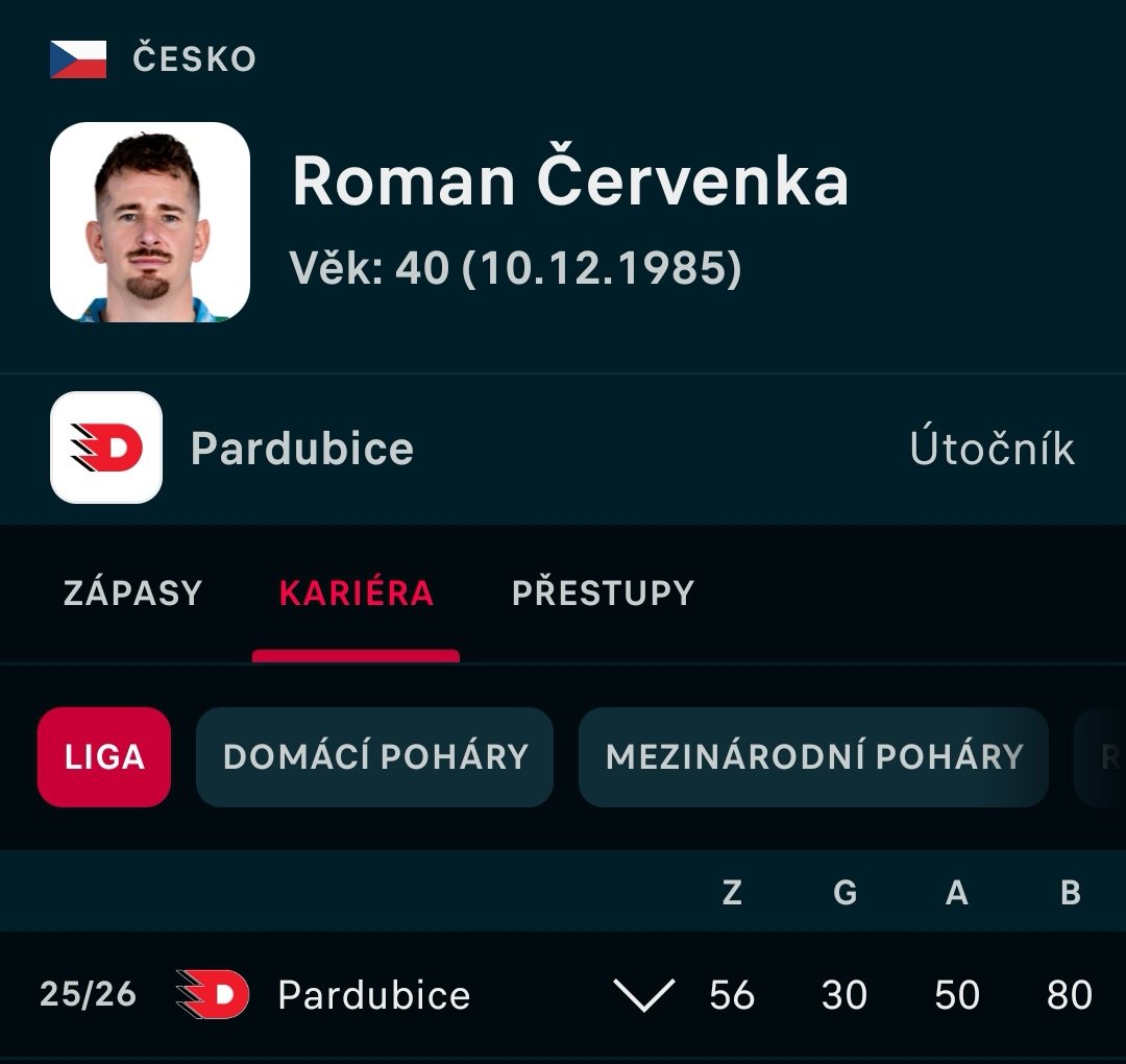 Vojtěch Tůma tweet media