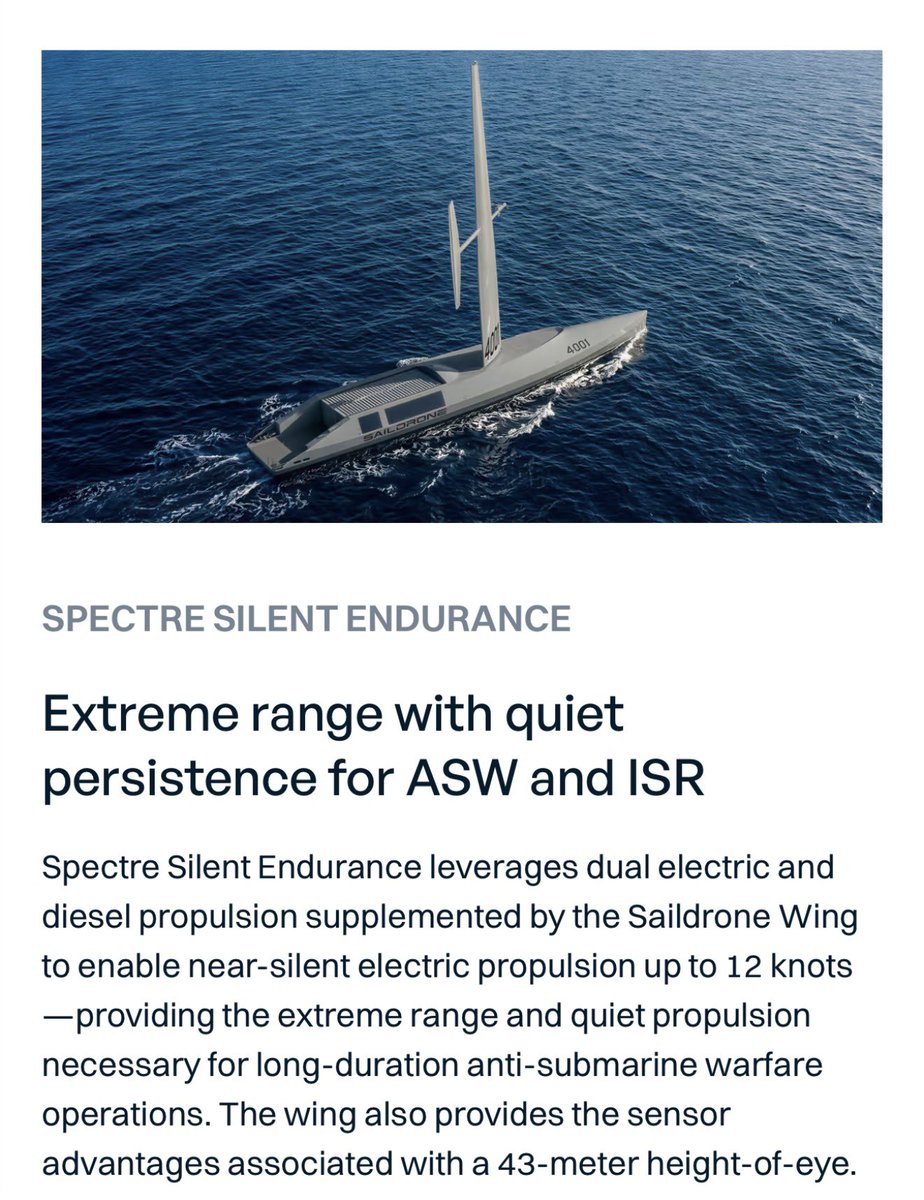 Drone_Wars_'s tweet image. U.S. company Saildrone has reportedly developed “Spectre,” a 170-foot autonomous unmanned surface vessel designed for high-end naval missions including surveillance, ASW, and strike roles. #USA #USV #Saildrone #NavalTech #DroneWar