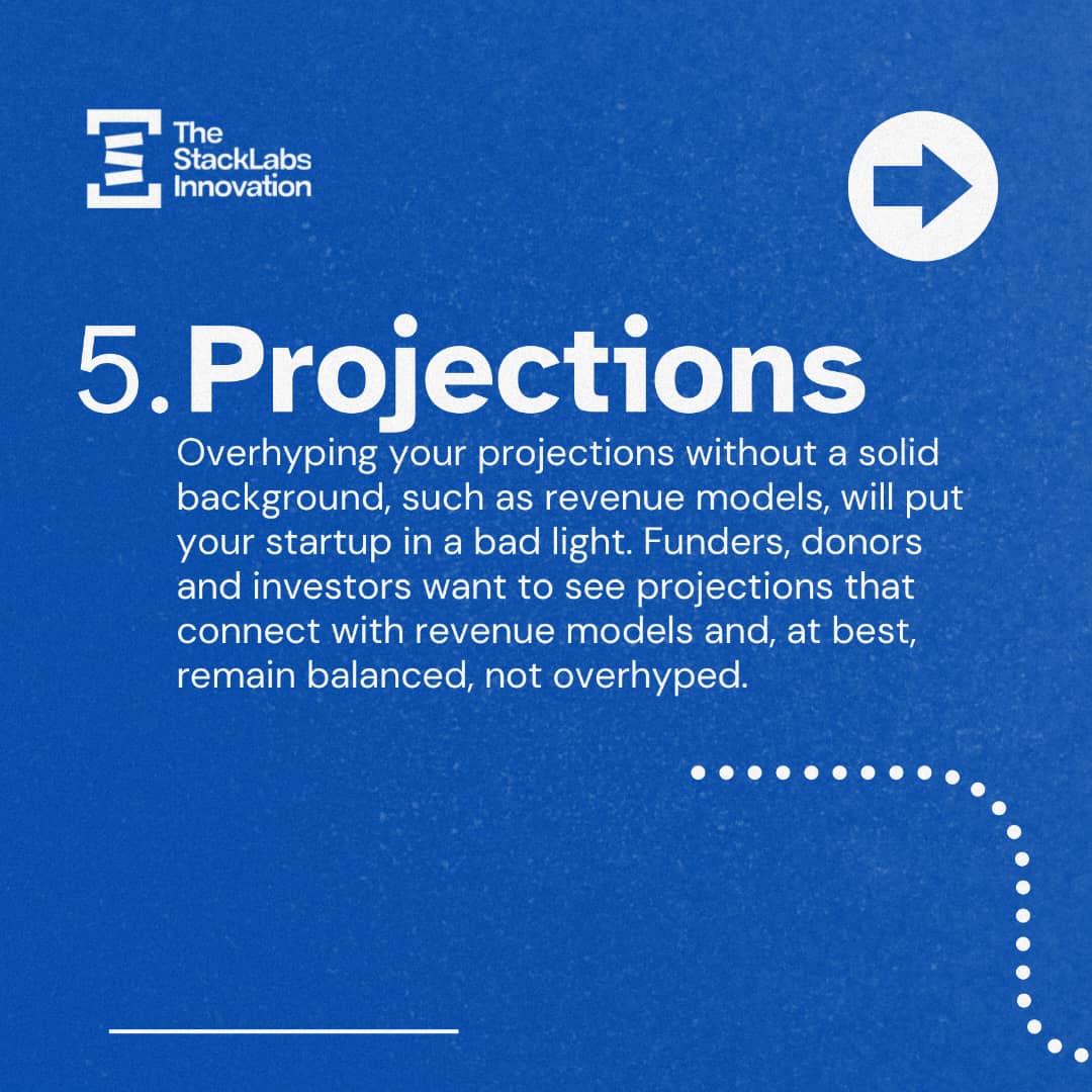 The StackLabs Innovation tweet media