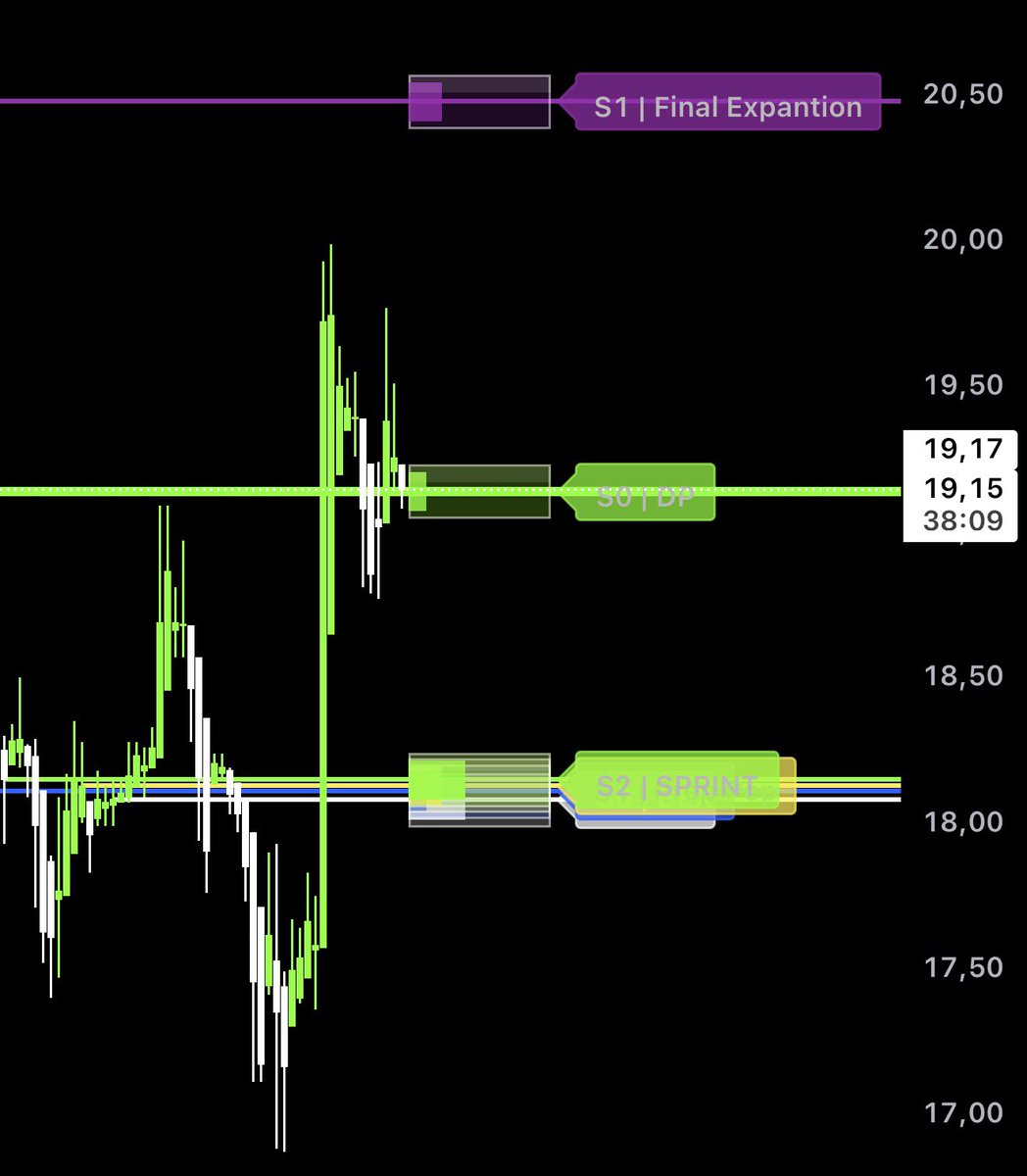 JB King Flow tweet media