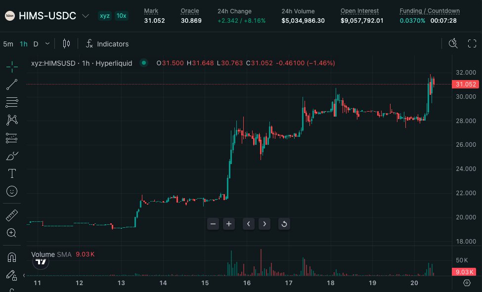 TylerD 🧙‍♂️ tweet media