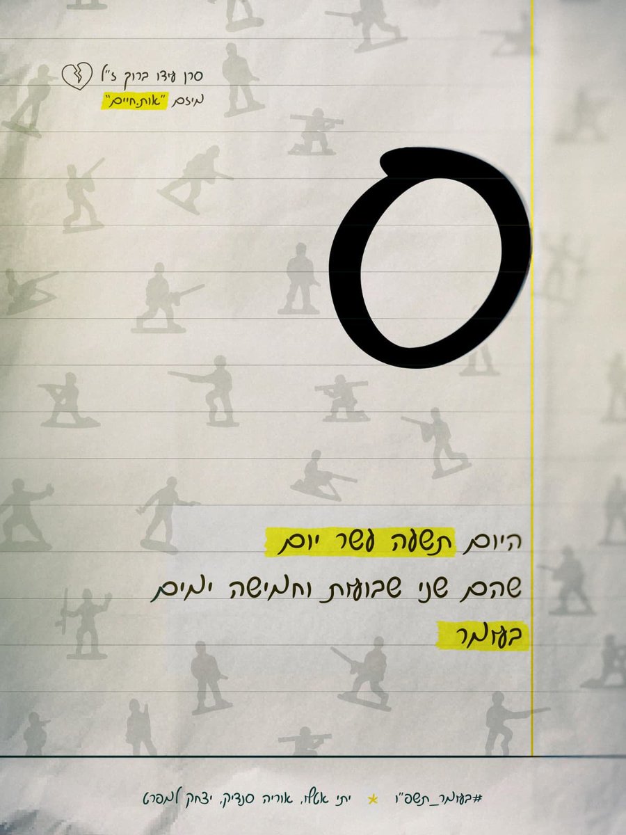 יצחק למפרט tweet media